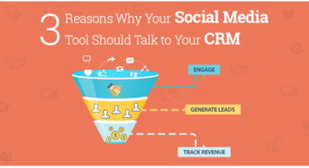 CRM & Online Marketing: een gelukkig huwelijk
